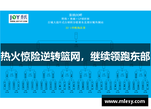 热火惊险逆转篮网，继续领跑东部